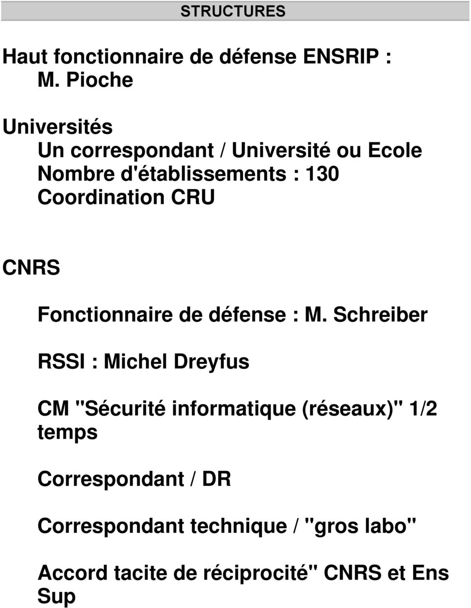 Coordination CRU CNRS Fonctionnaire de défense : M.