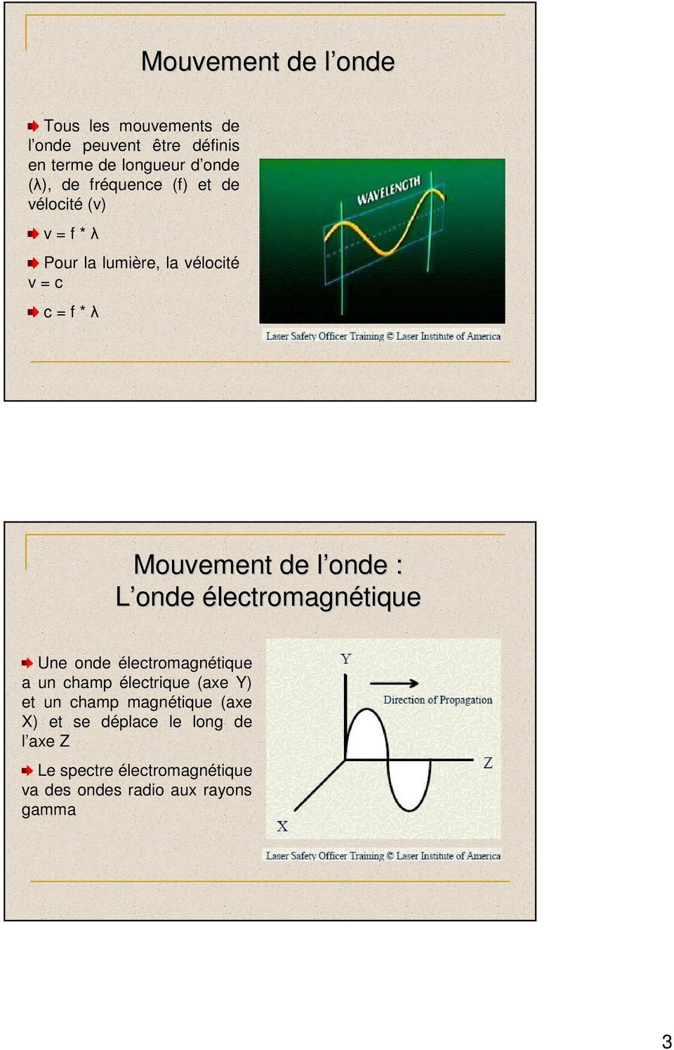 : L onde électromagnétiquetique Une onde électromagnétique a un champ électrique (axe Y) et un champ