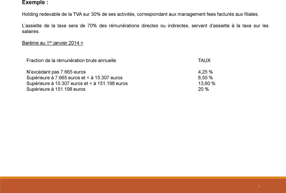 Barème au 1 er janvier 2014 = Fraction de la rémunération brute annuelle TAUX N excédant pas 7.