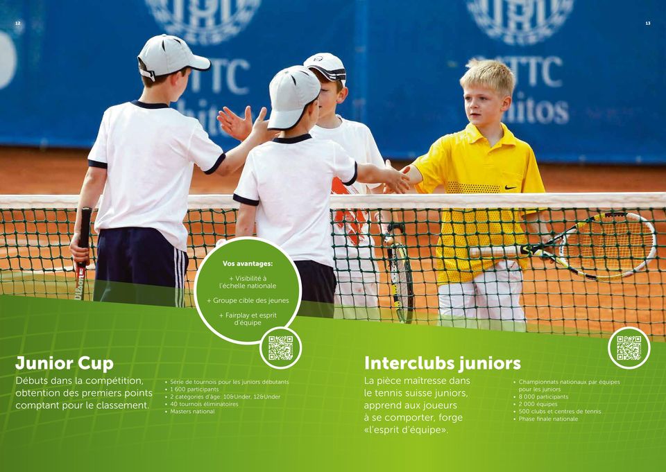Série de tournois pour les juniors débutants 1 600 participants 2 catégories d âge: 10&Under, 12&Under 40 tournois éliminatoires Masters national