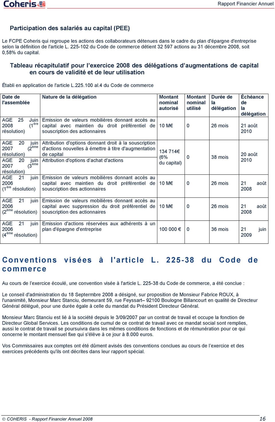 Tableau récapitulatif pour l exercice 2008 des délégations d augmentations de capital en cours de validité et de leur utilisation Établi en application de l'article L.225.100 al.