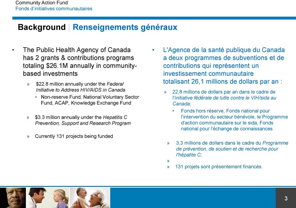 3 million annually under the Hepatitis C Prevention, Support and Research Program» Currently 131 projects being funded L'Agence de la santé publique du Canada a deux programmes de subventions et de