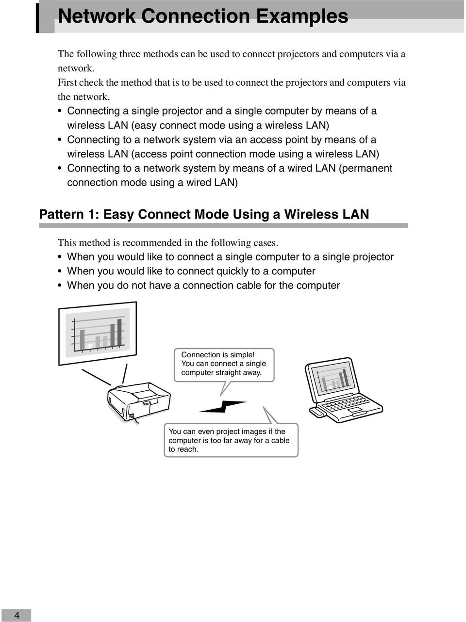 Connecting a single projector and a single computer by means of a wireless LAN (easy connect mode using a wireless LAN) Connecting to a network system via an access point by means of a wireless LAN