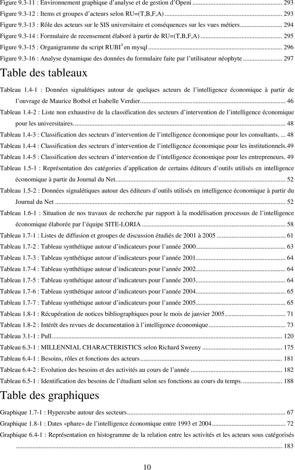 3-16 : Analyse dynamique des données du formulaire faite par l utilisateur néophyte... 297 Table des tableaux Tableau 1.