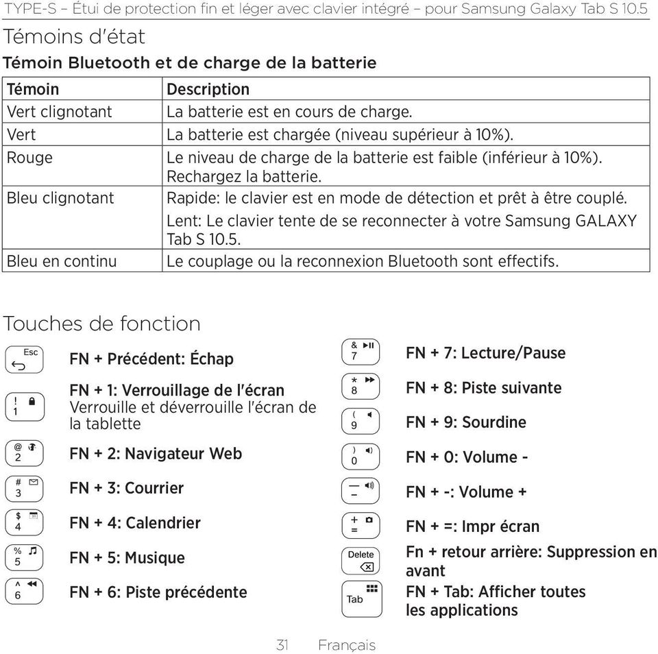 Lent: Le clavier tente de se reconnecter à votre Samsung GALAXY Tab S 10.5. Bleu en continu Le couplage ou la reconnexion Bluetooth sont effectifs.