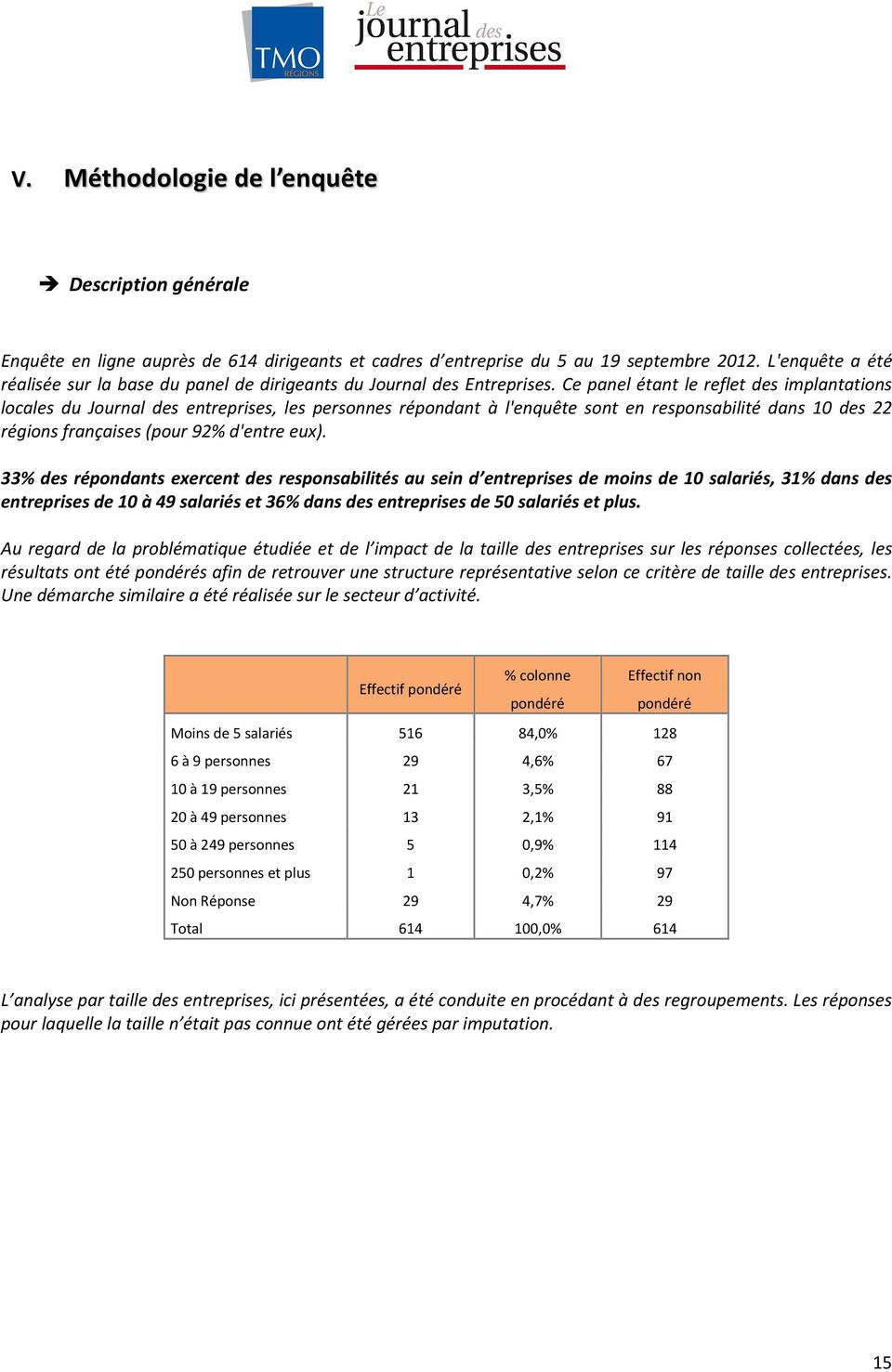Ce panel étant le reflet des implantations locales du Journal des entreprises, les personnes répondant à l'enquête sont en responsabilité dans 10 des 22 régions françaises (pour 92% d'entre eux).