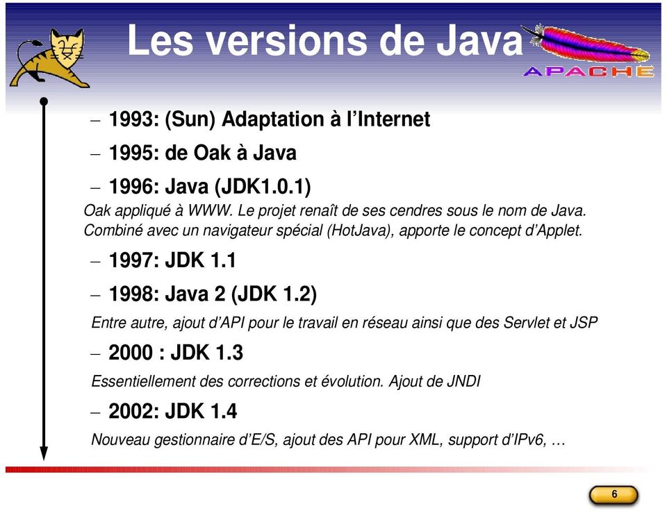 1997: JDK 1.1 1998: Java 2 (JDK 1.2) Entre autre, ajout d API pour le travail en réseau ainsi que des Servlet et JSP 2000 : JDK 1.