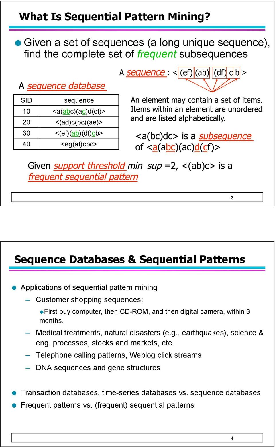 <(ef)(ab)(df)cb> 40 <eg(af)cbc> 3 Sequence Databases & Sequential Patterns Applications of sequential pattern mining Customer shopping sequences: First buy computer, then CD-ROM, and then