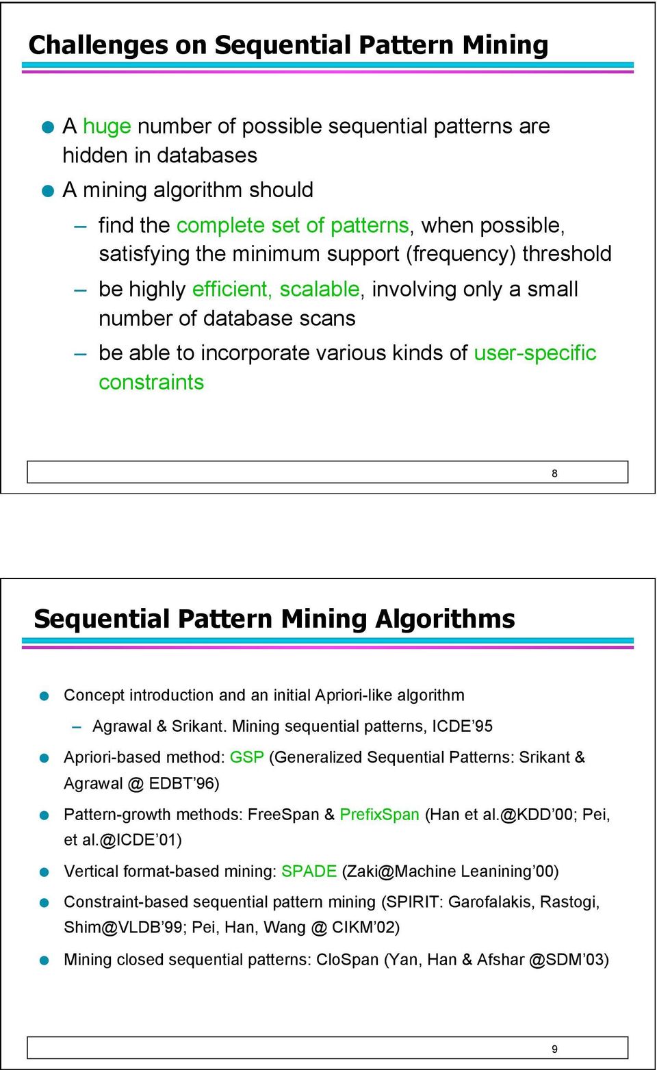 Pattern Mining Algorithms Concept introduction and an initial Apriori-like algorithm Agrawal & Srikant.