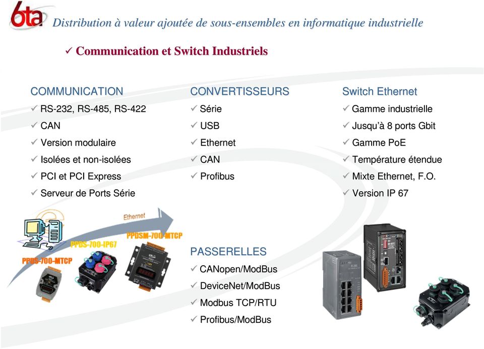 Ethernet CAN Profibus Switch Ethernet Gamme industrielle Jusqu à 8 ports Gbit Gamme PoE Température