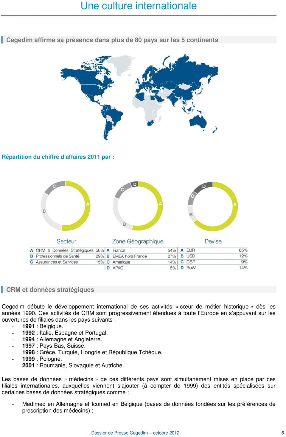 Ces activités de CRM sont progressivement étendues à toute l Europe en s appuyant sur les ouvertures de filiales dans les pays suivants : - 1991 : Belgique. - 1992 : Italie, Espagne et Portugal.