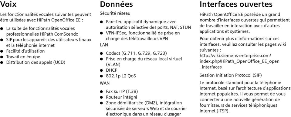 des ports, NAT, STUN VPN-IPSec, fonctionnalité de prise en charge des télétravailleurs VPN LAN Codecs (G.711, G.729, G.723) Prise en charge du réseau local virtuel (VLAN) DHCP 802.