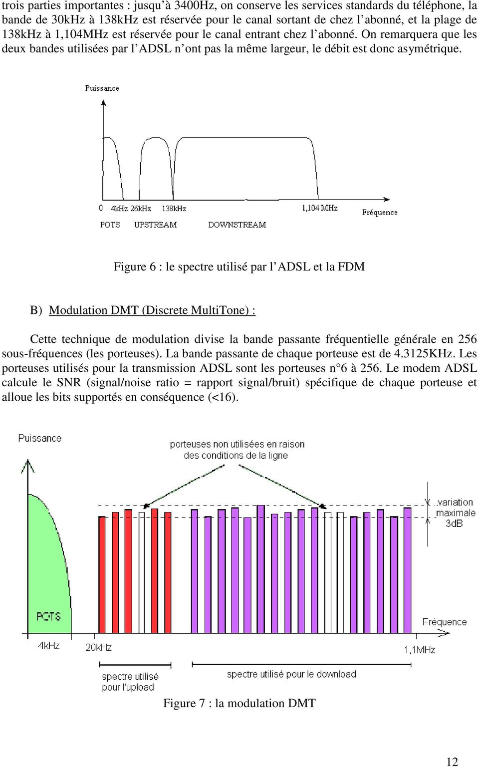 Figure 6 : le spectre utilisé par l ADSL et la FDM B) Modulation DMT (Discrete MultiTone) : Cette technique de modulation divise la bande passante fréquentielle générale en 256 sous-fréquences (les