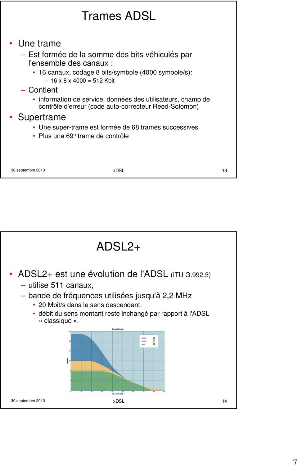 de 68 trames successives Plus une 69 e trame de contrôle 30 septembre 2013 xdsl 13 ADSL2+ ADSL2+ est une évolution de l'adsl (ITU G.992.
