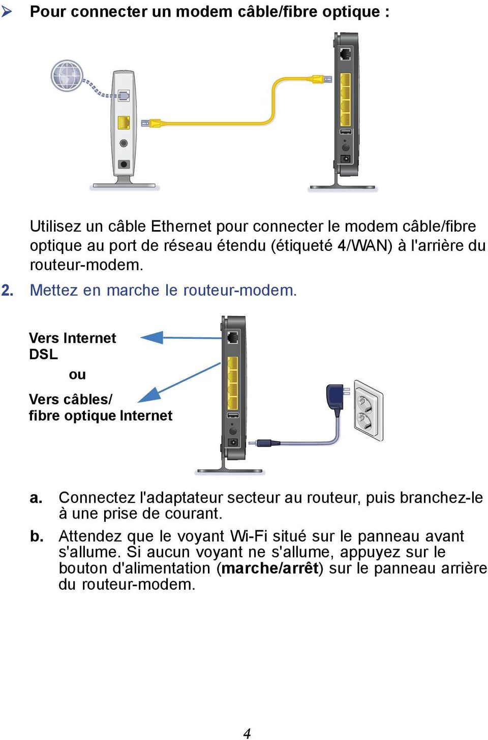 Vers Internet DSL ou Vers câbles/ fibre optique Internet a.