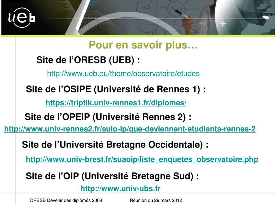 fr/diplomes/ Site de l OPEIP (Université Rennes 2) : http://www.univ-rennes2.