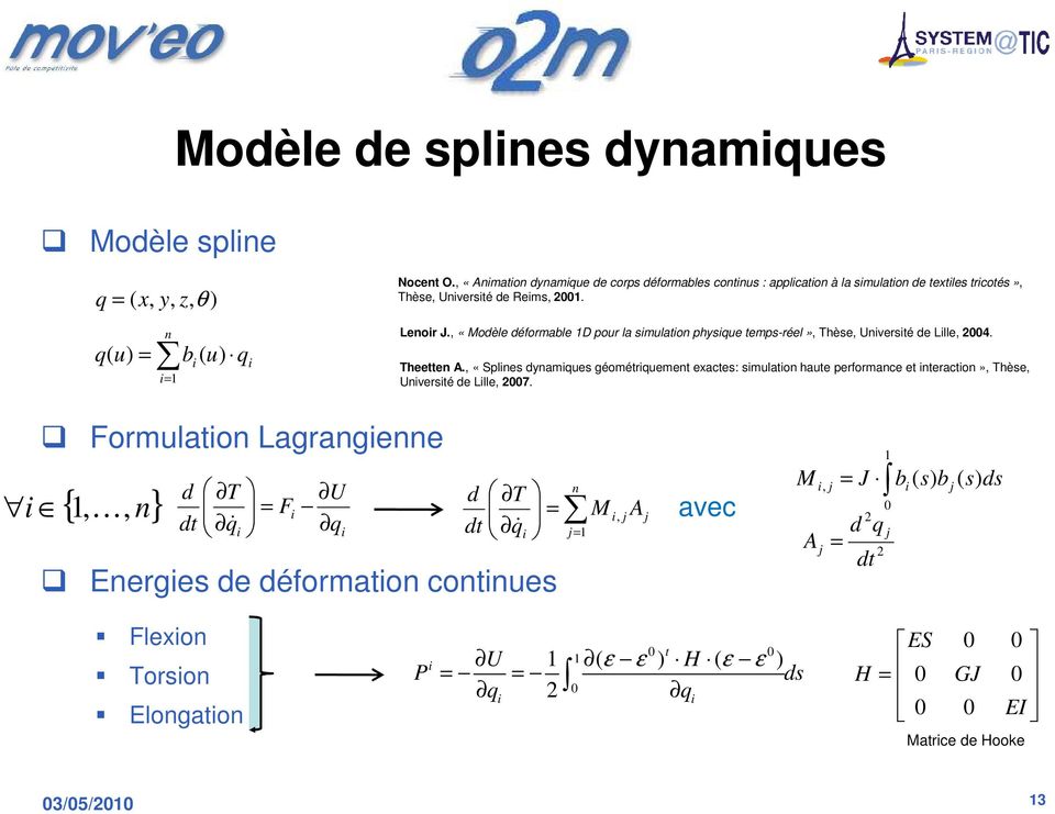 , «Modèle déformable 1D pour la simulaio physique emps-réel», Thèse, Uiversié de Lille, 2004. Theee A.