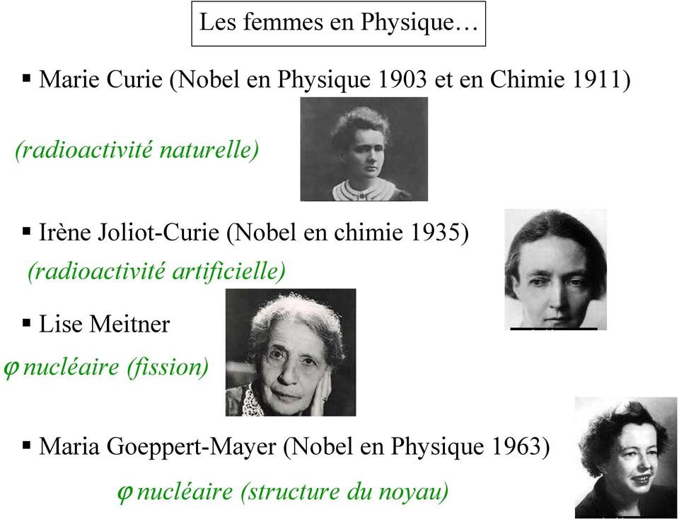 1935) (radioactivité artificielle) Lise Meitner ϕ nucléaire (fission)