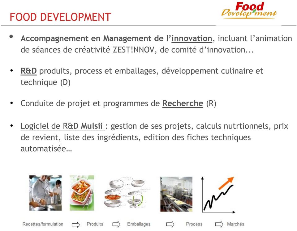 .. R&D produits, process et emballages, développement culinaire et technique (D) Conduite de projet et