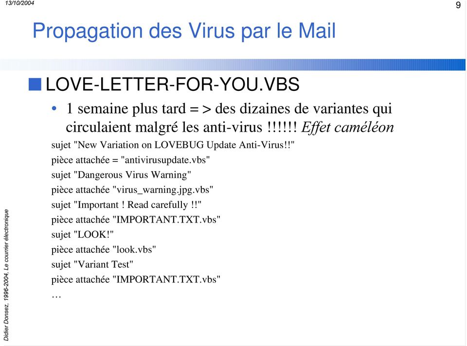 !!!!! (IIHWFDPpOpRQ sujet "New Variation on LOVEBUG Update Anti-Virus!!" pièce attachée = "antivirusupdate.