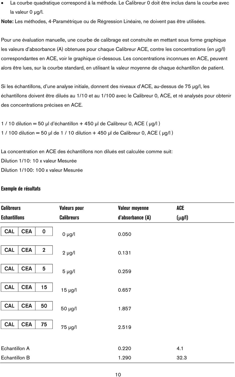 Pour une évaluation manuelle, une courbe de calibrage est construite en mettant sous forme graphique les valeurs d absorbance (A) obtenues pour chaque Calibreur ACE, contre les concentrations (en
