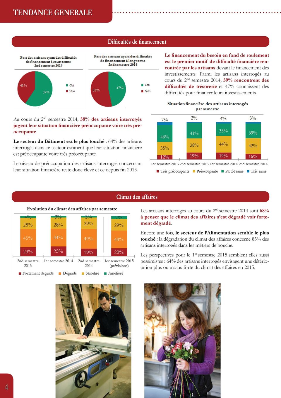 Au cours du 2 nd semestre 2014, 58% des artisans interrogés jugent leur situation financière préoccupante voire très préoccupante.
