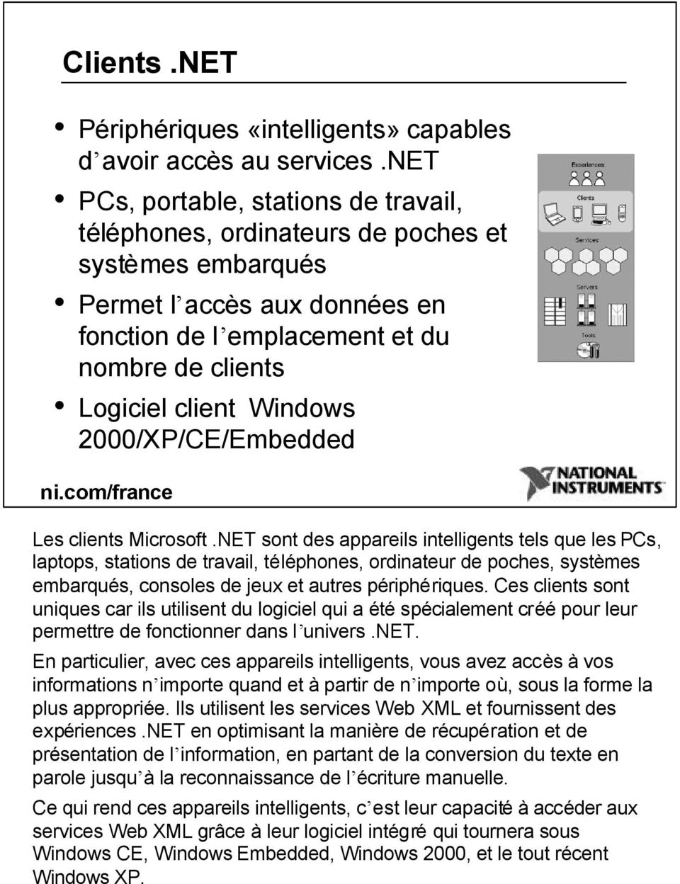 2000/XP/CE/Embedded Les clients Microsoft.