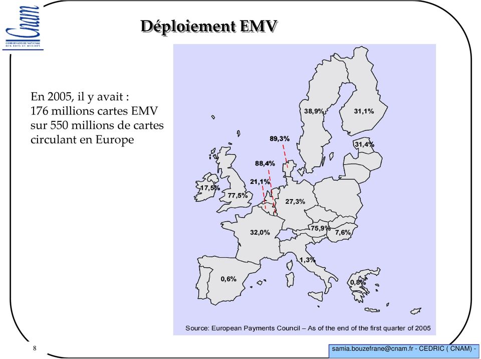 cartes EMV sur 550 millions