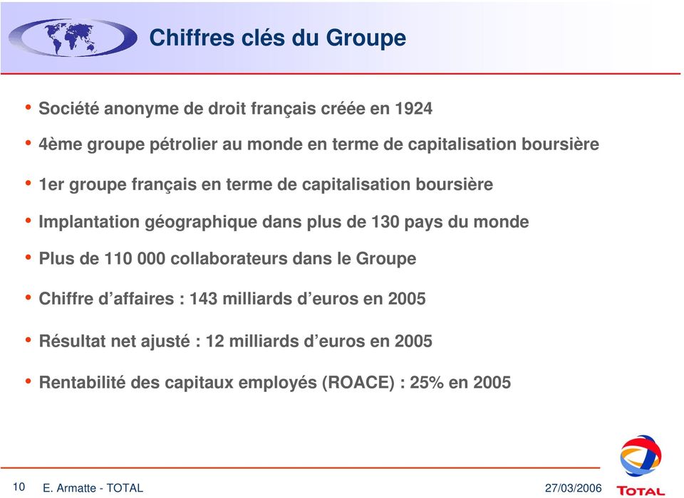 de 130 pays du monde Plus de 110 000 collaborateurs dans le Groupe Chiffre d affaires : 143 milliards d euros en 2005