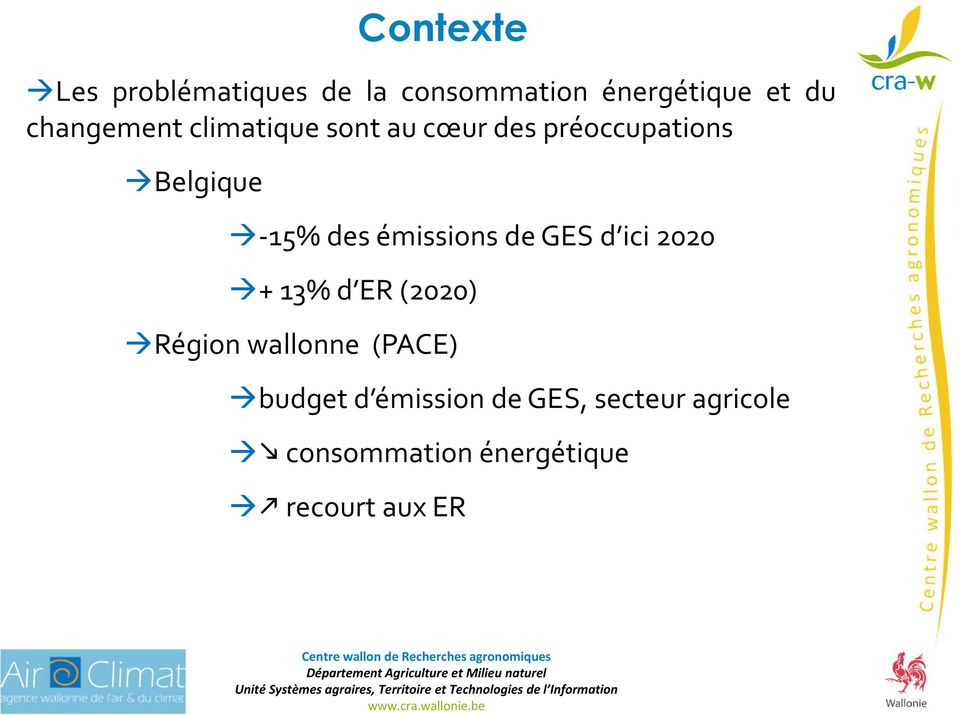 des émissions de GES d ici 2020 +13%d ER(2020) Région wallonne (PACE)