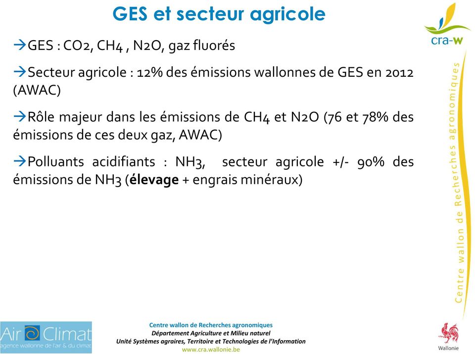 CH4 et N2O (76 et 78% des émissions de ces deux gaz, AWAC) Polluants