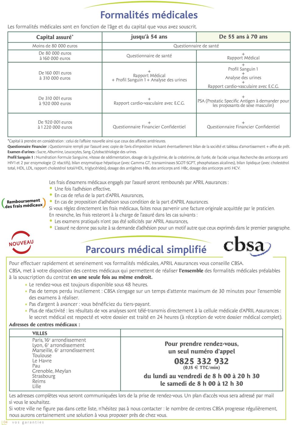 Analyse des urines Questionnaire de santé Rapport Médical Profil Sanguin 1 Analyse des urines Rapport cardio-vasculaire avec E.C.G.