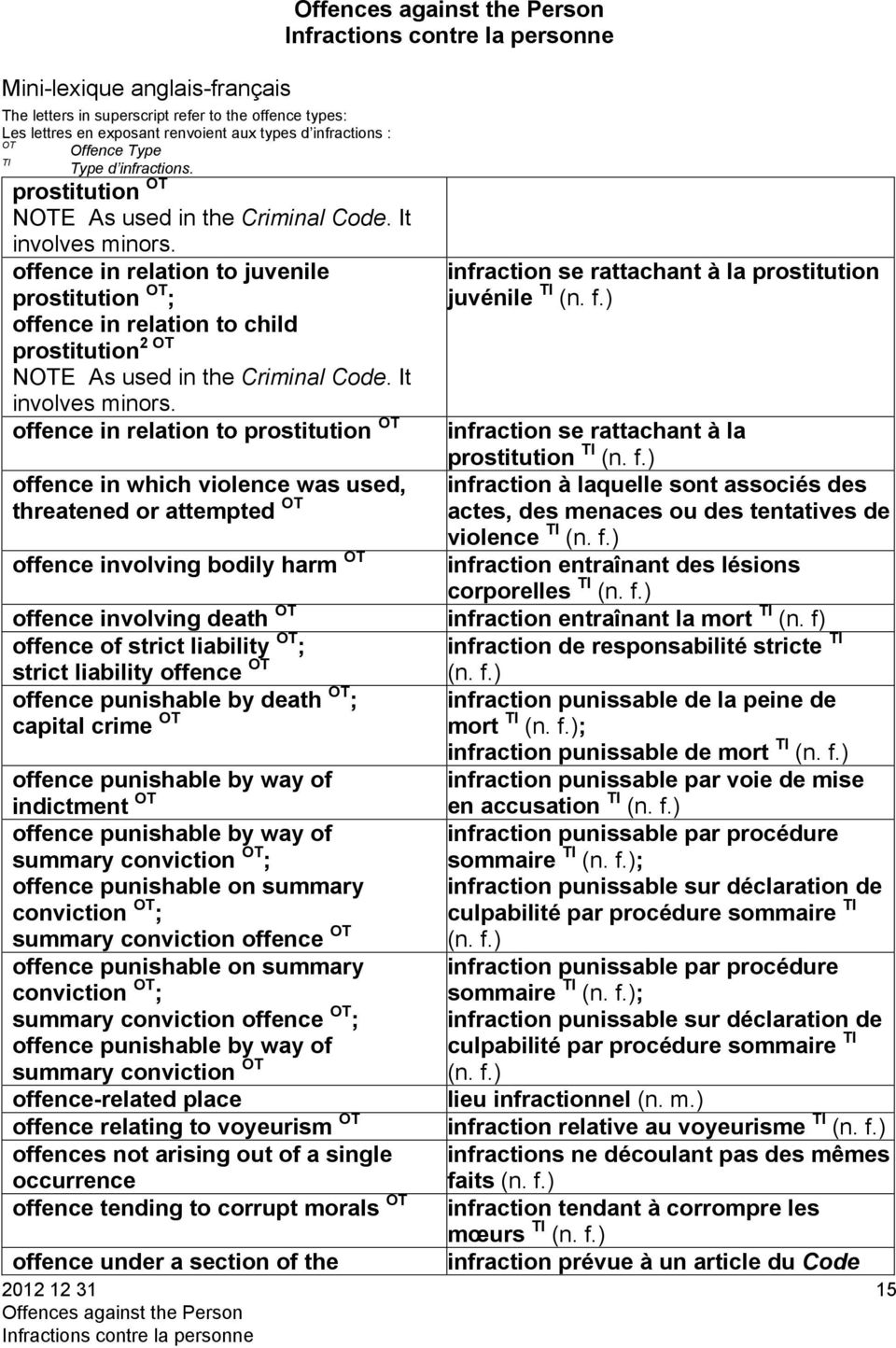 infraction se rattachant à la prostitution juvénile offence in relation to prostitution infraction se rattachant à la prostitution offence in which violence was used, infraction à laquelle sont