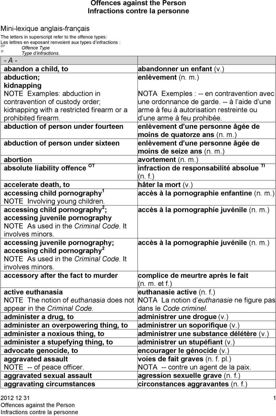 accessing child pornography 2 ; accessing juvenile pornography NE As used in the Criminal Code. It involves minors.