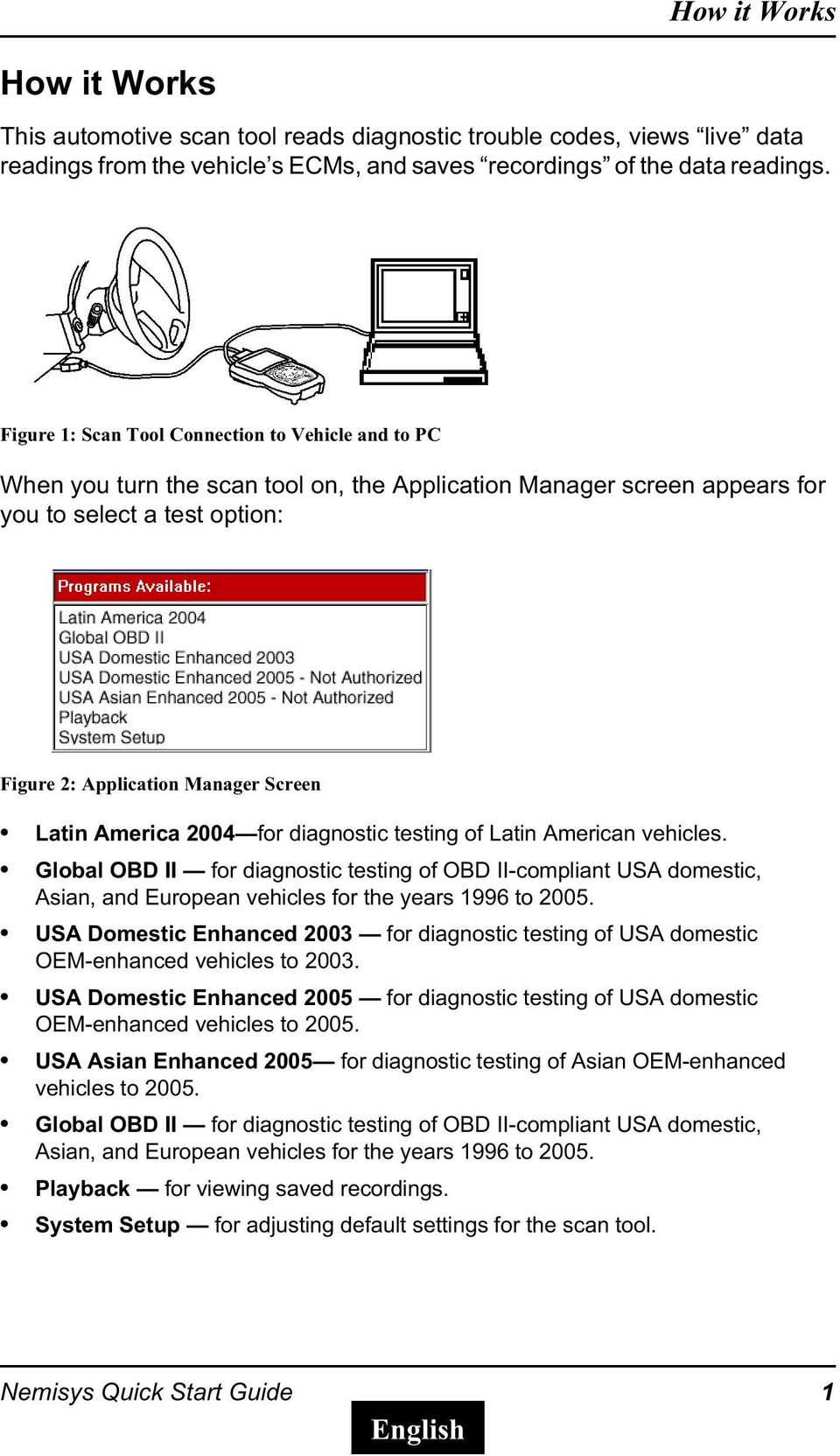 America 2004 for diagnostic testing of Latin American vehicles. Global OBD II for diagnostic testing of OBD II-compliant USA domestic, Asian, and European vehicles for the years 1996 to 2005.