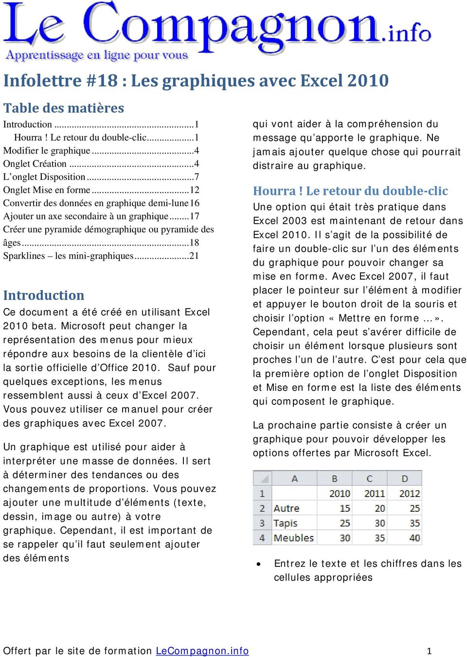 .. 18 Sparklines les mini-graphiques... 21 Introduction Ce document a été créé en utilisant Excel 2010 beta.