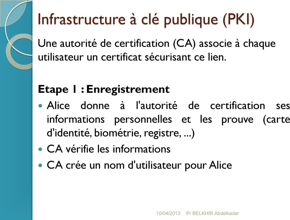 Etape 1 : Enregistrement Alice donne à l'autorité de certification ses informations
