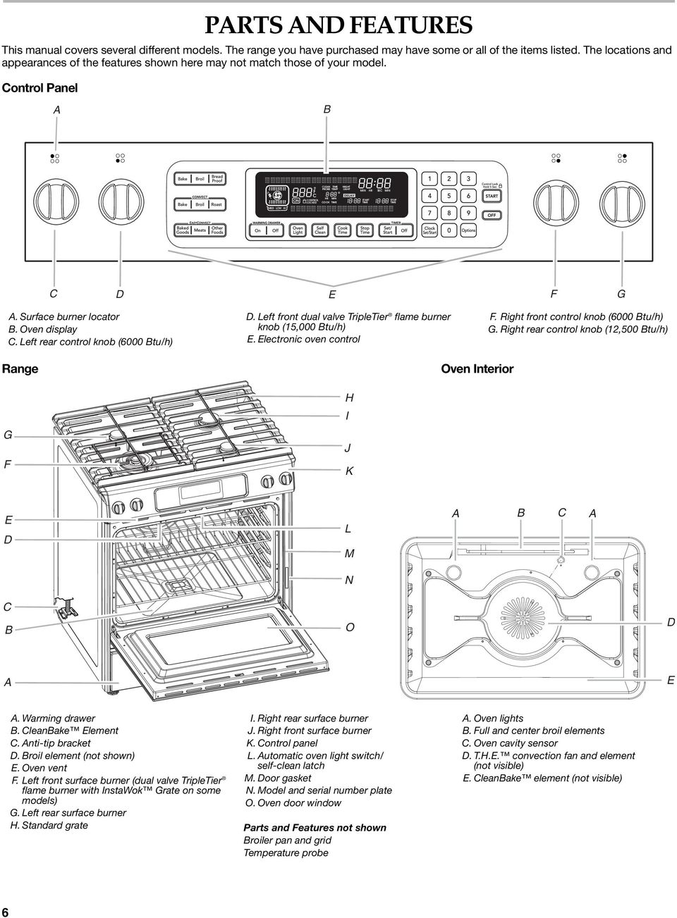 Control Panel A B ON F C CONTROL LOCKED CLEAN PROBE TEMP TIME HR MIN COOK TIME NIGHT LIGHT DELAY MIN HR SEC MIN START TIME STOP TIME MED LOW HI C D E F G A. Surface burner locator B. Oven display C.