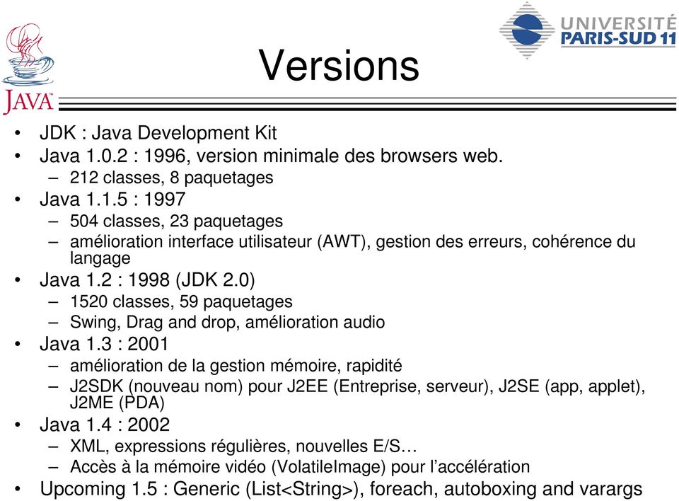 2 : 1998 (JDK 2.0) 1520 classes, 59 paquetages Swing, Drag and drop, amélioration audio Java 1.