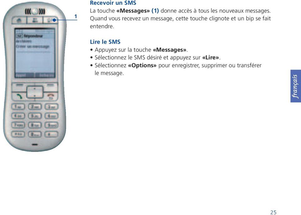 Lire le SMS Appuyez sur la touche «Messages».