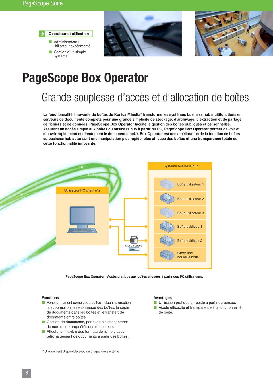 PageScope Box Operator facilite la gestion des boîtes publiques et personnelles.
