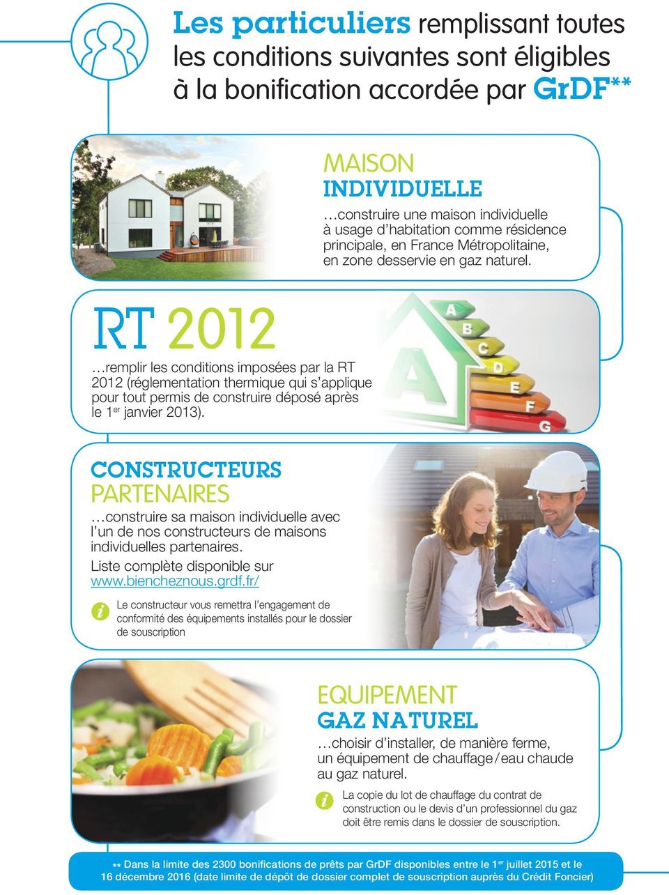 RT 2012 remplir les conditions imposées par la RT 2012 (réglementation thermique qui s applique pour tout permis de construire déposé après le 1 er janvier 2013).