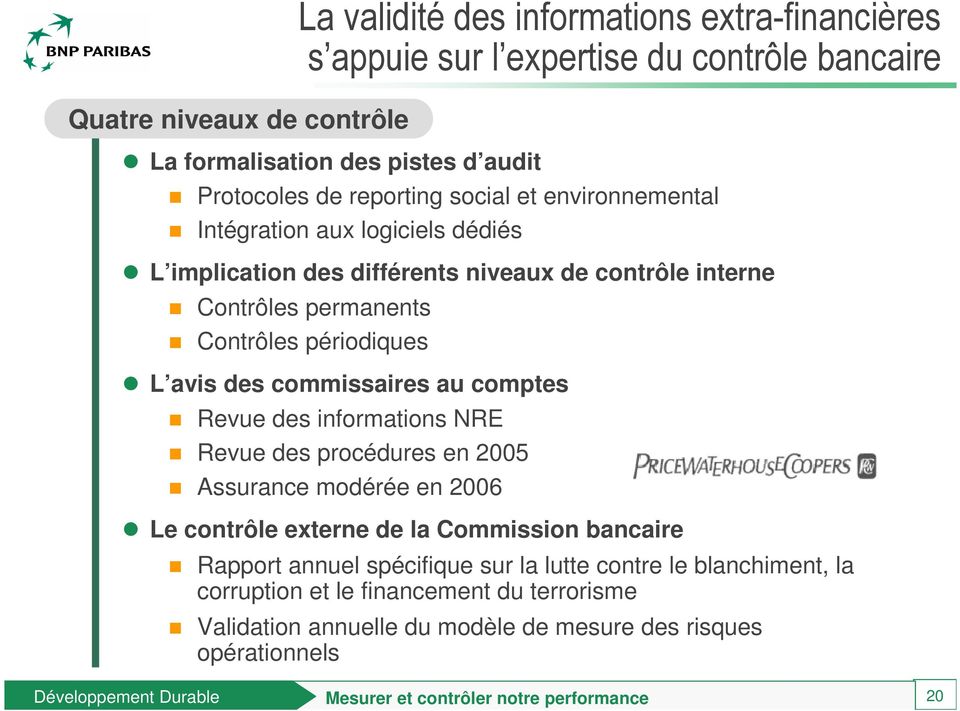 commissaires au comptes Revue des informations NRE Revue des procédures en 2005 Assurance modérée en 2006 Le contrôle externe de la Commission bancaire Rapport annuel spécifique