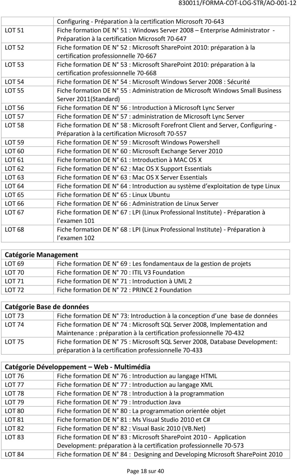 Microsoft SharePoint 2010: préparation à la certification professionnelle 70-668 LOT 54 Fiche formation DE N 54 : Microsoft Windows Server 2008 : Sécurité LOT 55 Fiche formation DE N 55 :