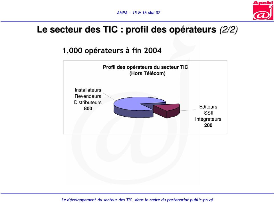 secteur TIC (Hors Télécom) Installateurs