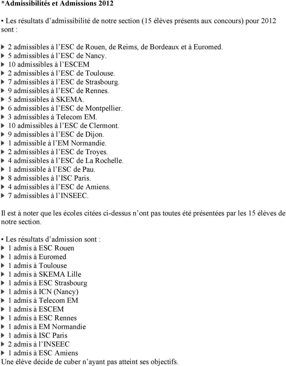 6 admissibles à l ESC de Montpellier. 3 admissibles à Telecom EM. 10 admissibles à l ESC de Clermont. 9 admissibles à l ESC de Dijon. 1 admissible à l EM Normandie. 2 admissibles à l ESC de Troyes.