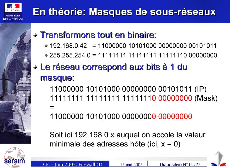 0 = 11111111 11111111 11111110 00000000 Le réseau correspond aux bits à 1 du masque: 11000000 10101000 00000000 00101011