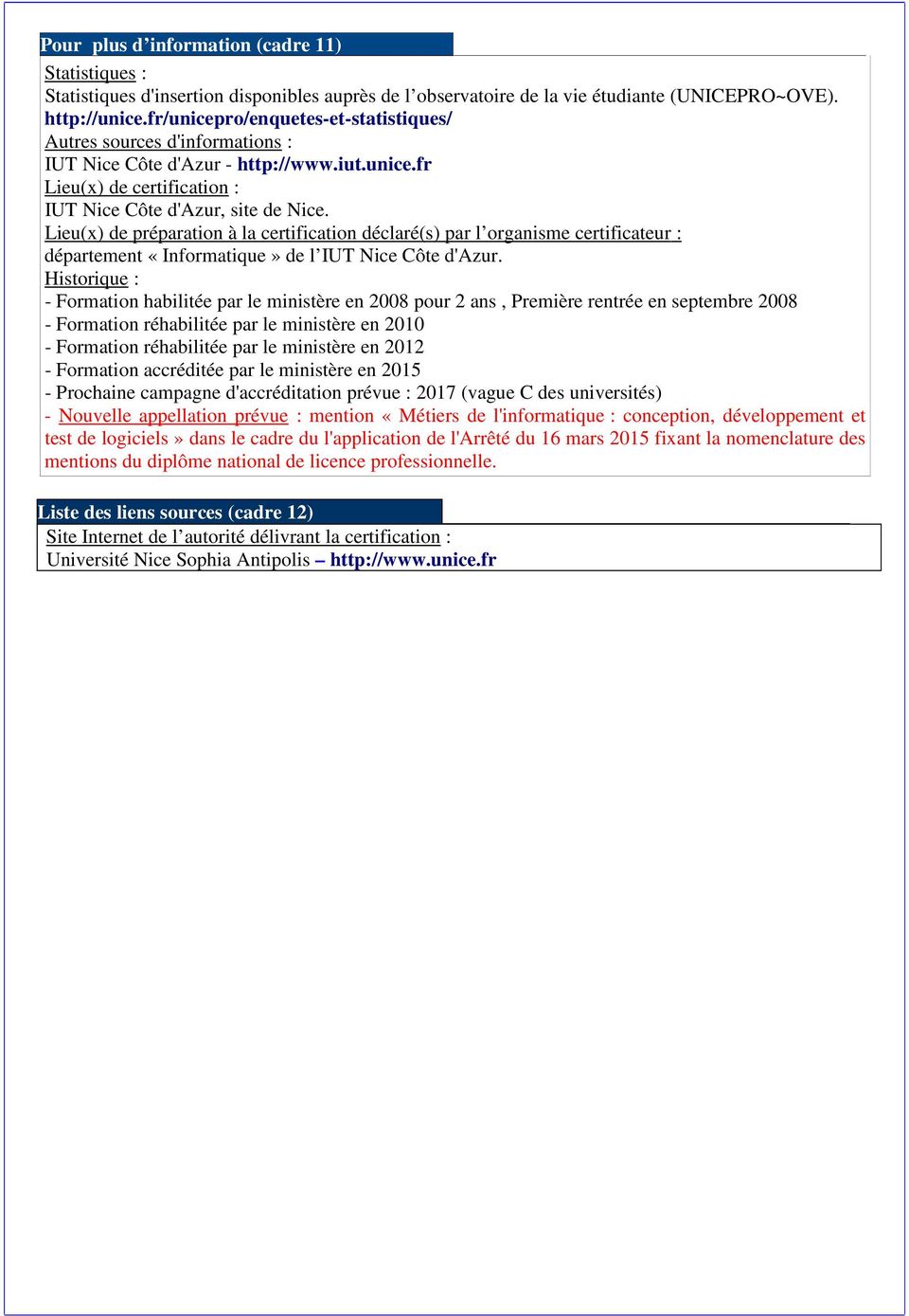 Lieu(x) de préparation à la certification déclaré(s) par l organisme certificateur : département «Informatique» de l IUT Nice Côte d'azur.