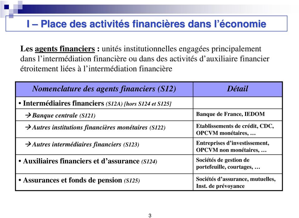 institutions financières monétaires (S122) Autres intermédiaires financiers (S123) Auxiliaires financiers et d assurance (S124) Assurances et fonds de pension (S125) Détail Banque de France,