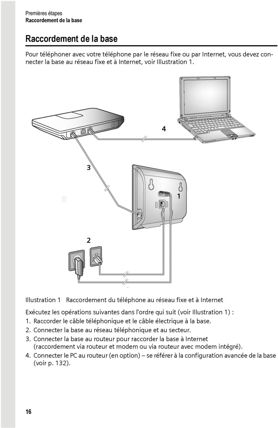 4 3 1 2 Illustration 1 Raccordement du téléphone au réseau fixe et à Internet Exécutez les opérations suivantes dans l'ordre qui suit (voir Illustration 1) : 1.